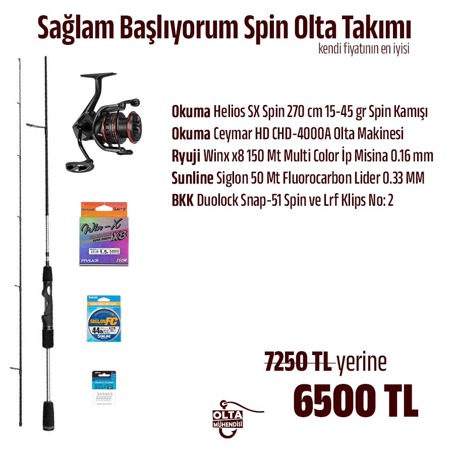 Sağlam Başlıyorum Spin Olta Takımı