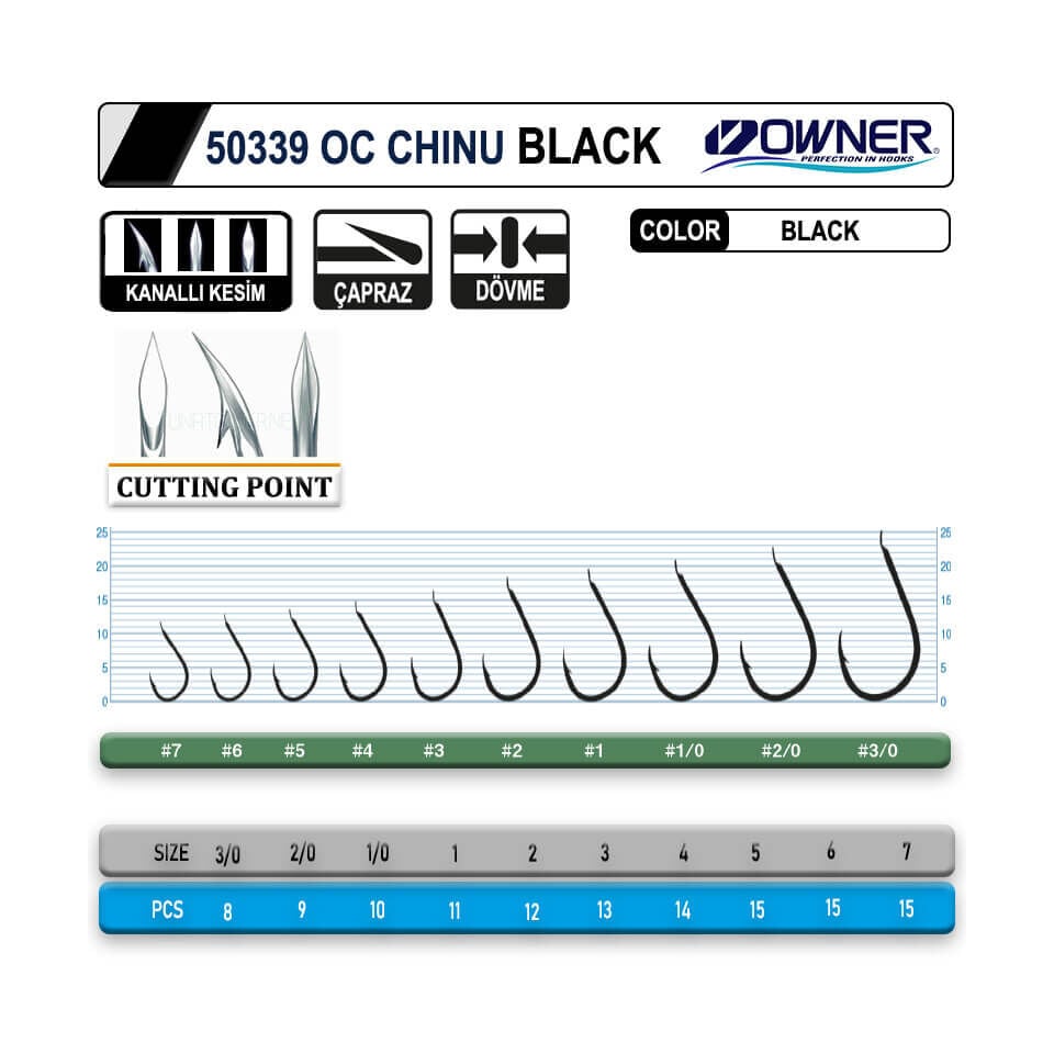 Owner 50339 Cut Chinu Black Olta İğnesi