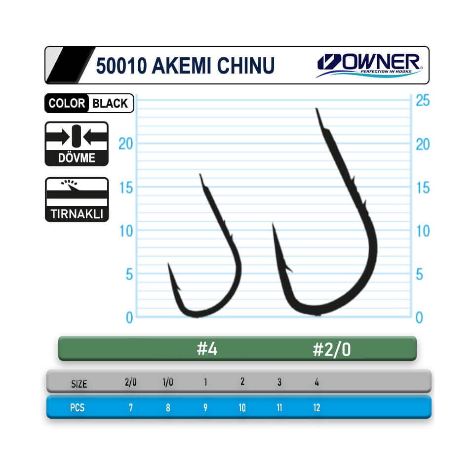 Owner 50010 Akemi Chinu Black Olta İğnesi