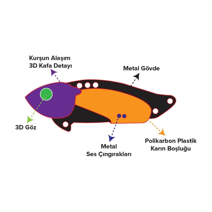 Ryuji Sound Vib 4.5 Cm 10 Gr Vibrasyon Yem