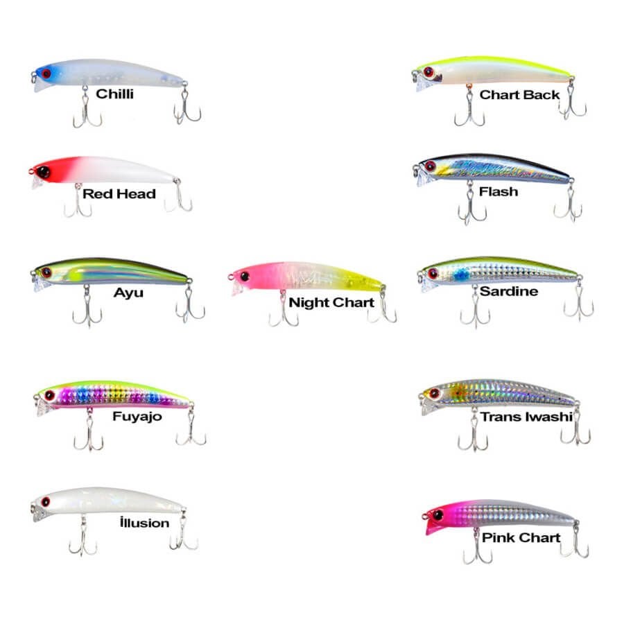 Ryuji Komodo 9 Cm 13 Gr Maket Yem