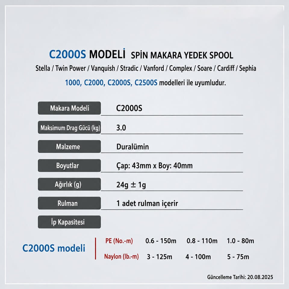 HEIGHTEN C2000S Sığ Kafa Yedek Makine Kafası - Siyah