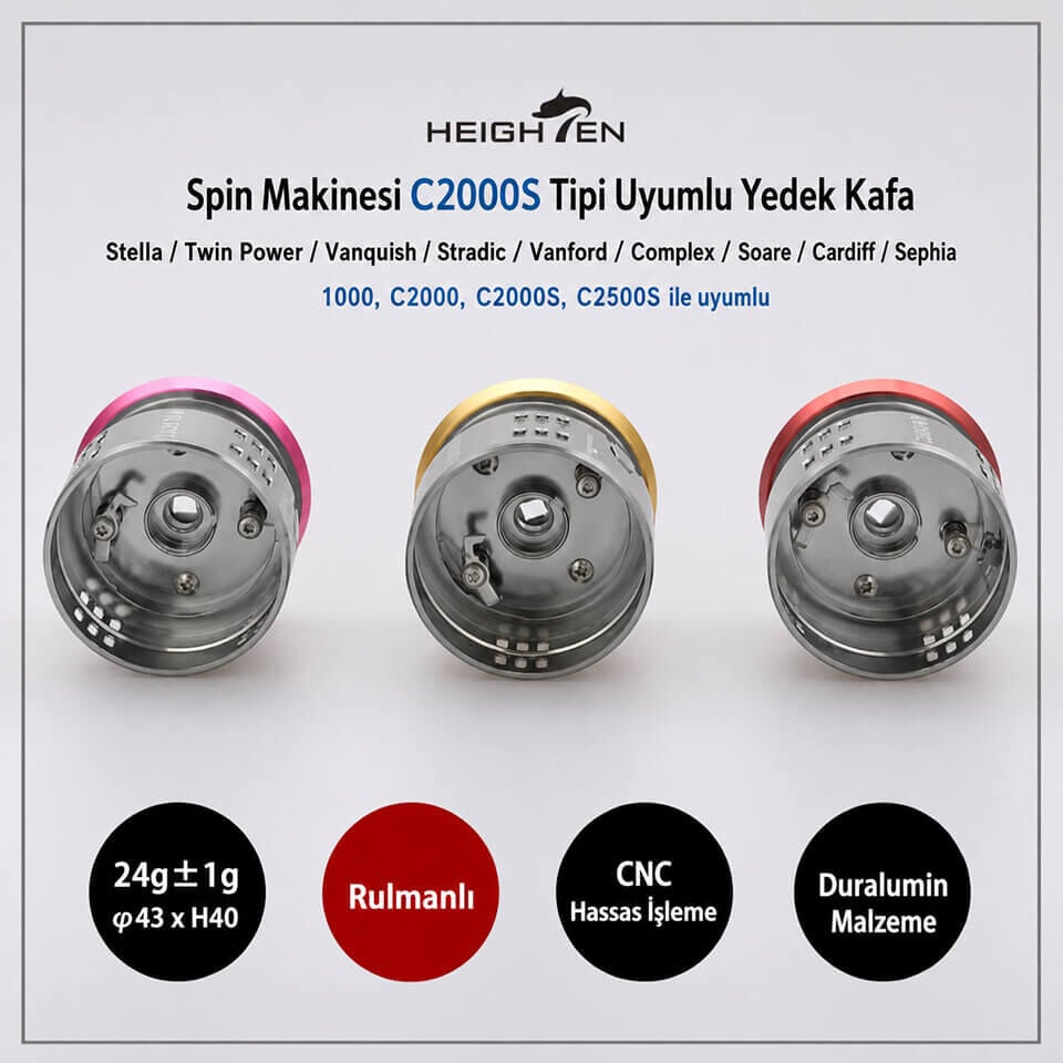 HEIGHTEN C2000S Sığ Kafa Yedek Makine Kafası - Siyah