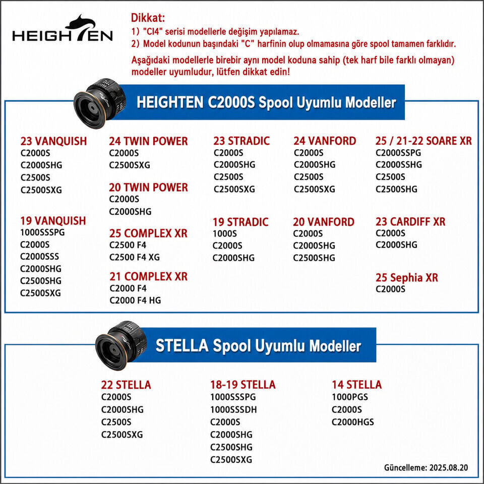 HEIGHTEN C2000S Sığ Kafa Yedek Makine Kafası - Gümüş