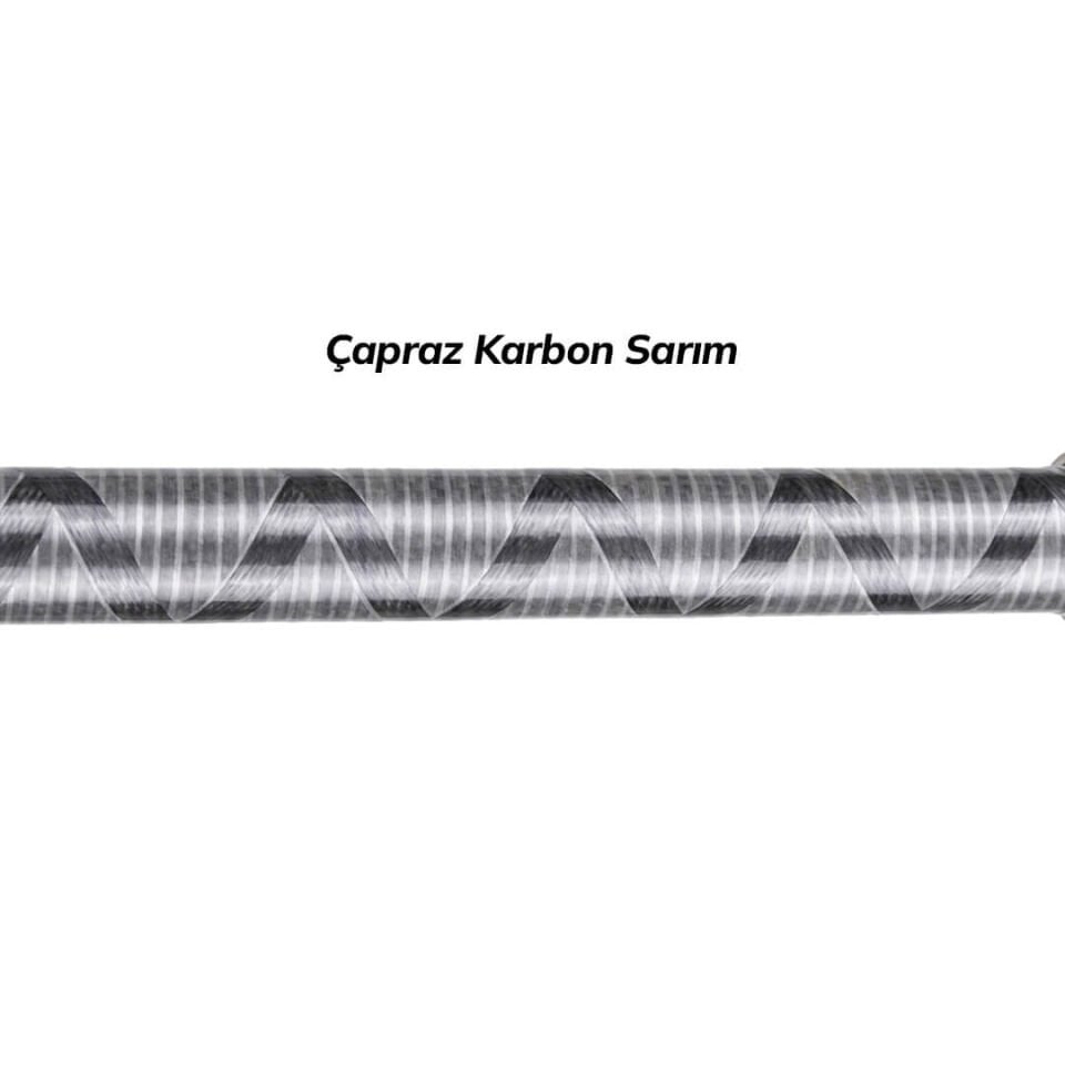 Ryuji Ares X 240 Cm 9-45 Gr Spin Kamışı