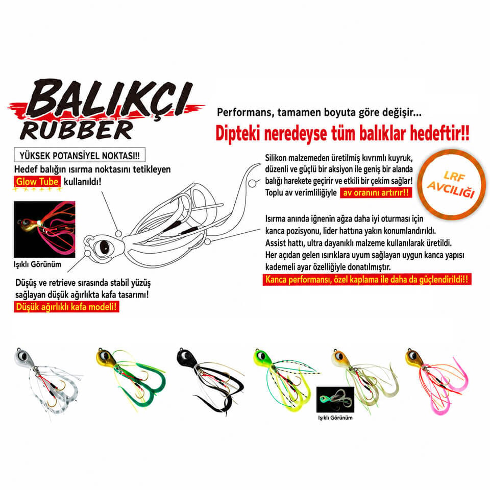Rudies Gyoshi Raba 2.5 Gr Micro Tai Rubber