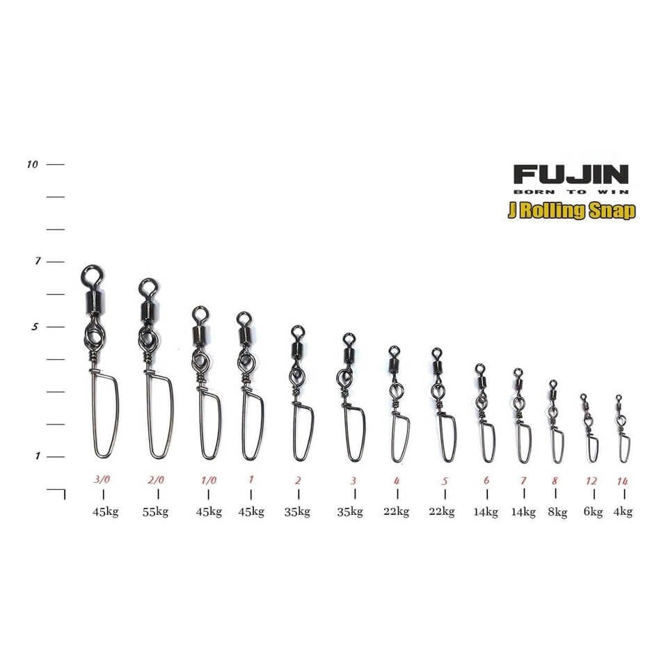 Fujin J Rolling Snap Klipsli Fırdöndü